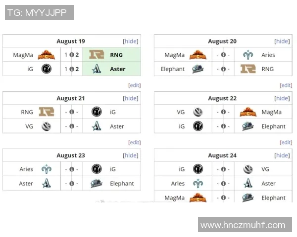 DOTA2深度解析:RNG战队心理素质如何影响比赛表现与胜负走势 DOTA2深度解析:RNG战队心理素质如何影响比赛表现与胜负走势