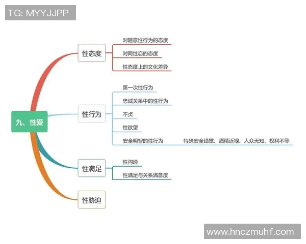 富兰克林的智慧与人生哲学探讨：从科学到人际关系的全面解析