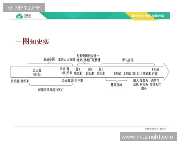 米利唐的传奇故事与历史背景探秘:从古代文明到现代文化的交融与发展 米利唐的传奇故事与历史背景探秘:从古代文明到现代文化的交融与发展